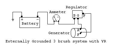 externally grounded 3 brush system with voltage regulator